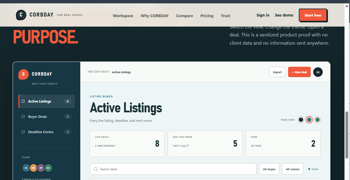 CORBDAY active-listings dashboard preview